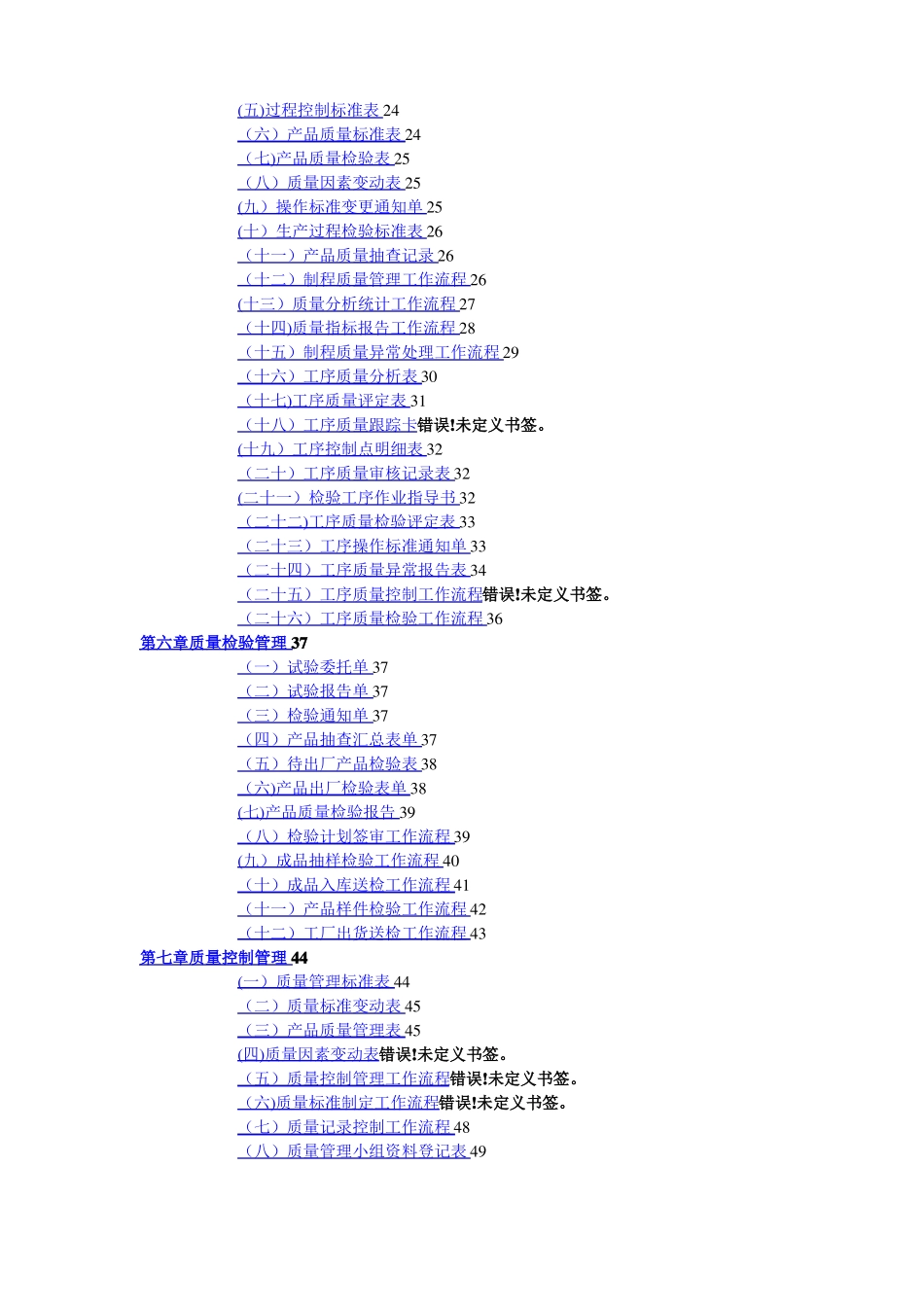 质量管理表格大全_第2页