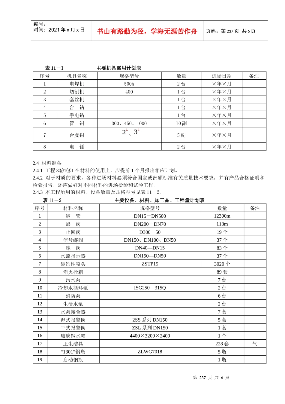 建筑给排水工程施工方案_第2页