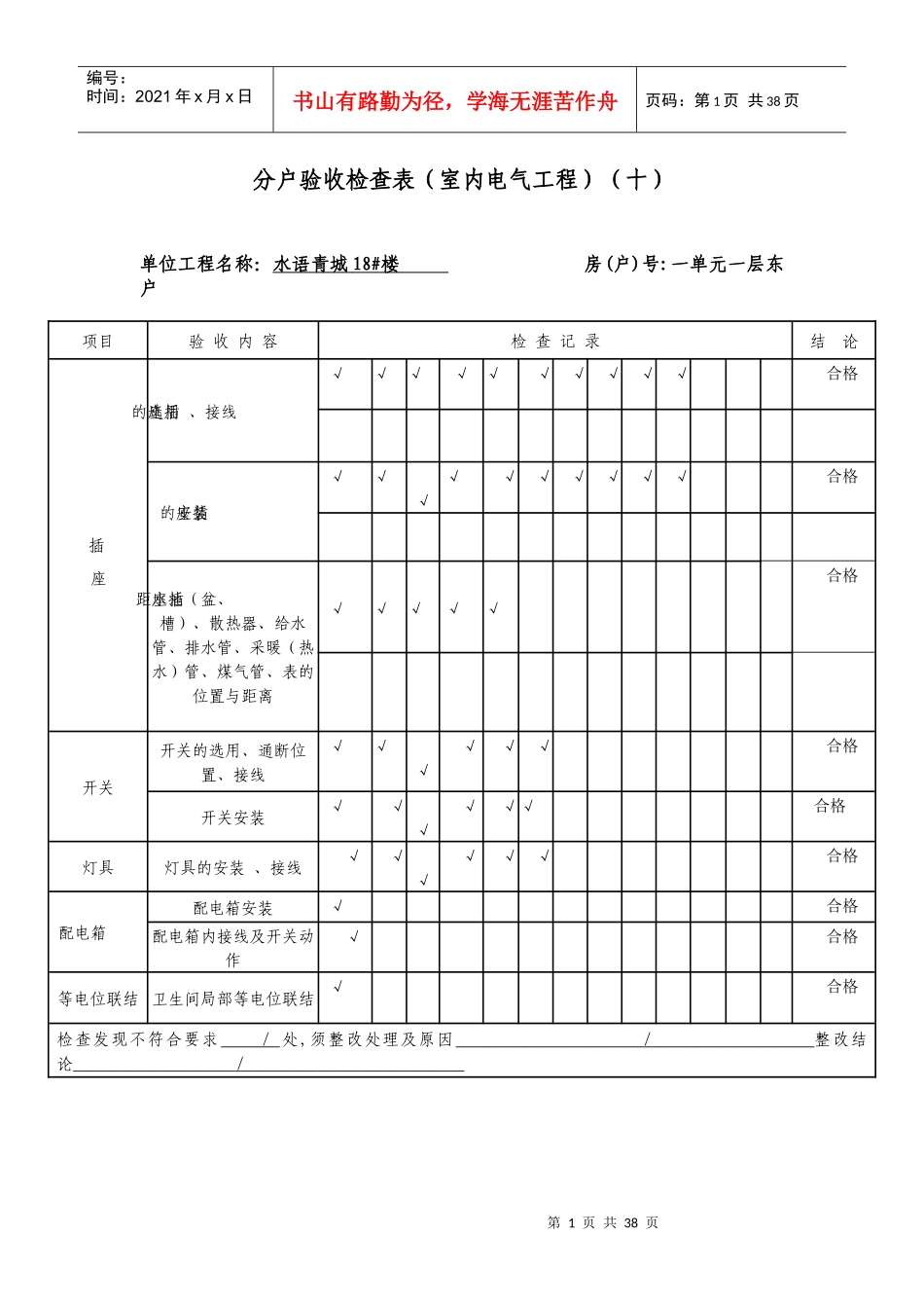 室内电气工程培训资料_第1页