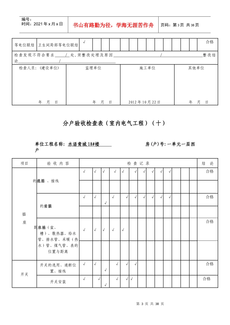 室内电气工程培训资料_第3页