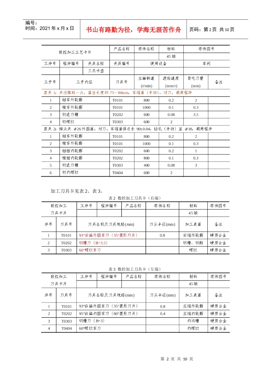 数控实习模板1_第2页