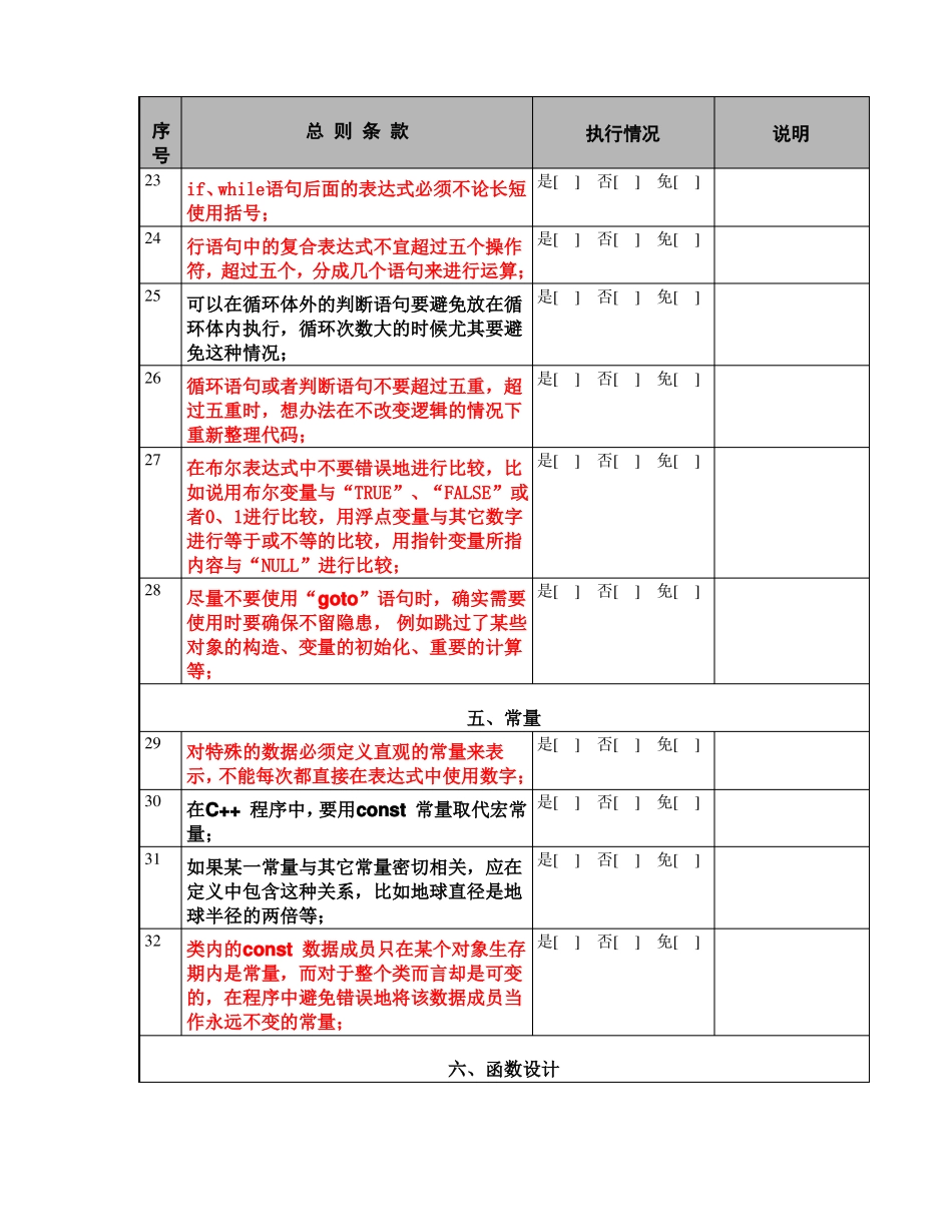 软件测试-软件代码走查清单模板_第3页