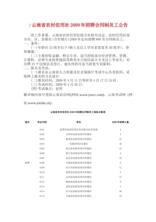 云南省农村信用社报考网址