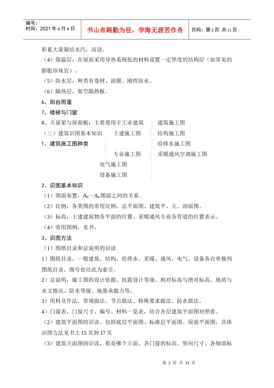 房屋建筑与建筑识图基本知识_第2页
