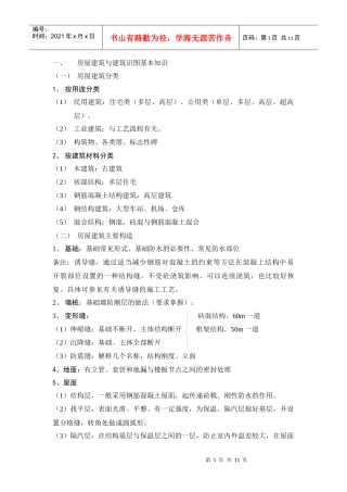 房屋建筑与建筑识图基本知识