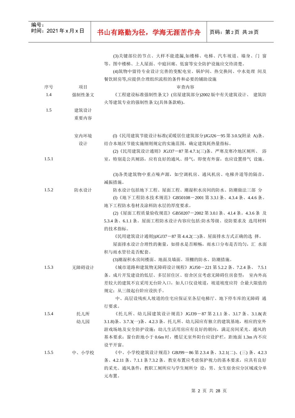 建筑结构给排水暖通电气岩土各专业施工图审查要点_第2页
