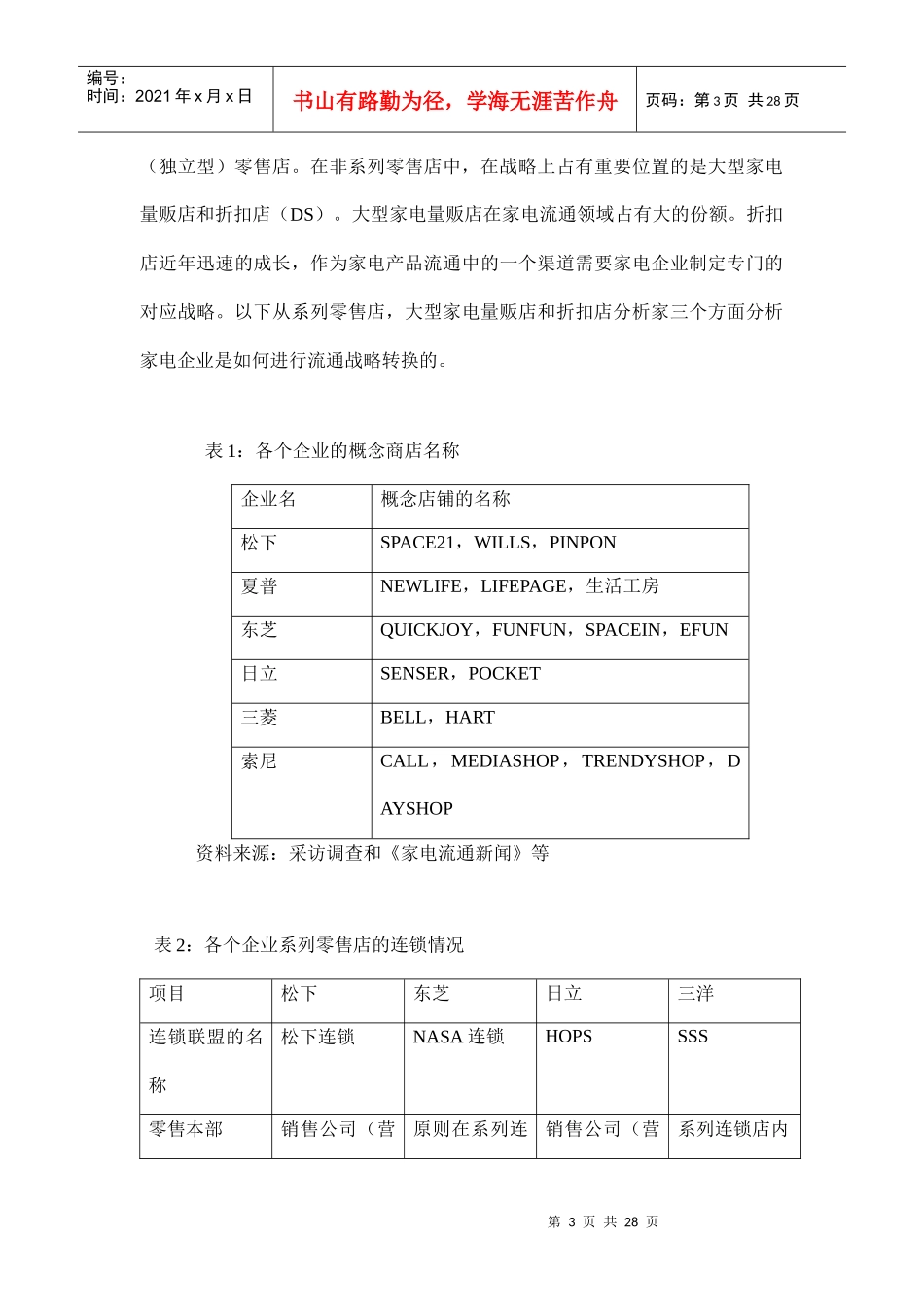 家电企业流通渠道战略(1)_第3页