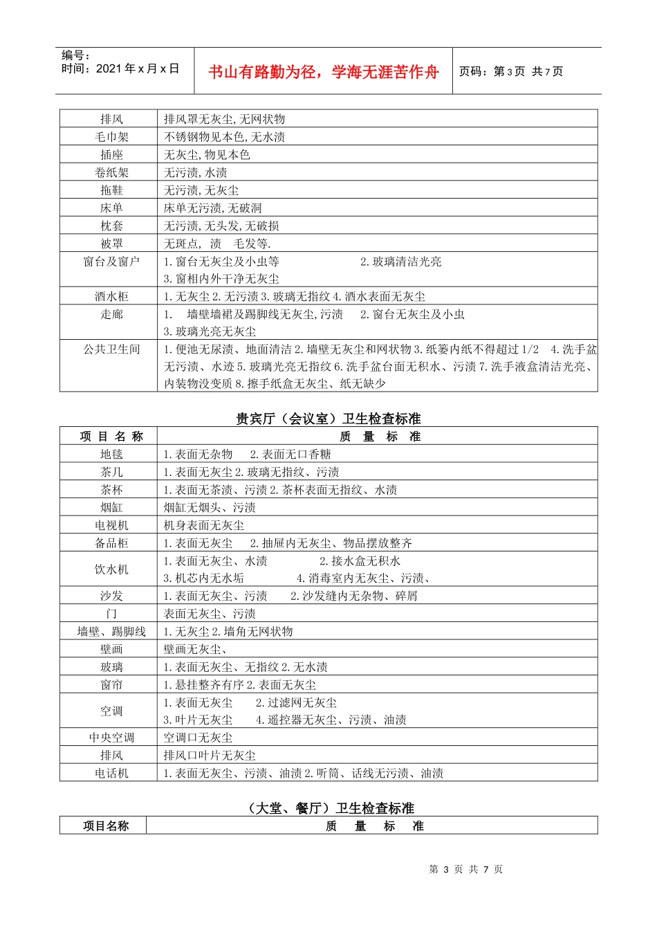 旅游景区质量检查标准_第3页