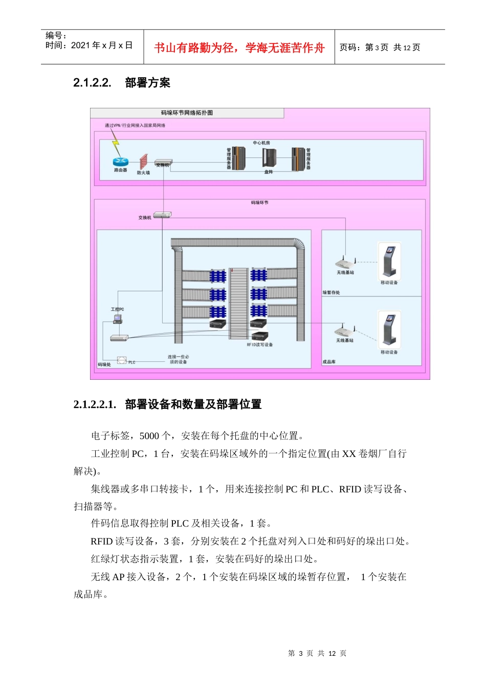 卷烟厂RFID项目总体方案_第3页