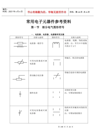 常用电子元器件参考资料(doc22)(1)