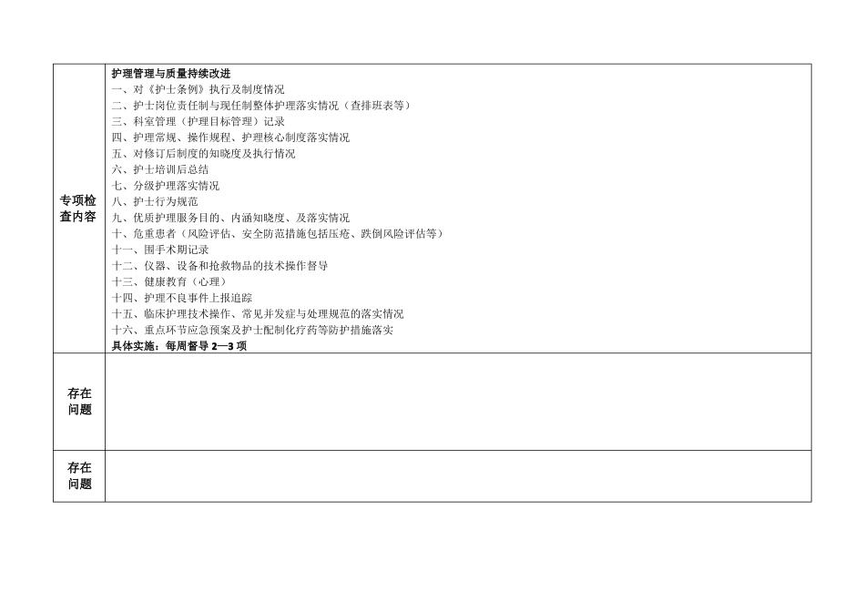 护理部对科室临床护理工作专项督查表_第3页