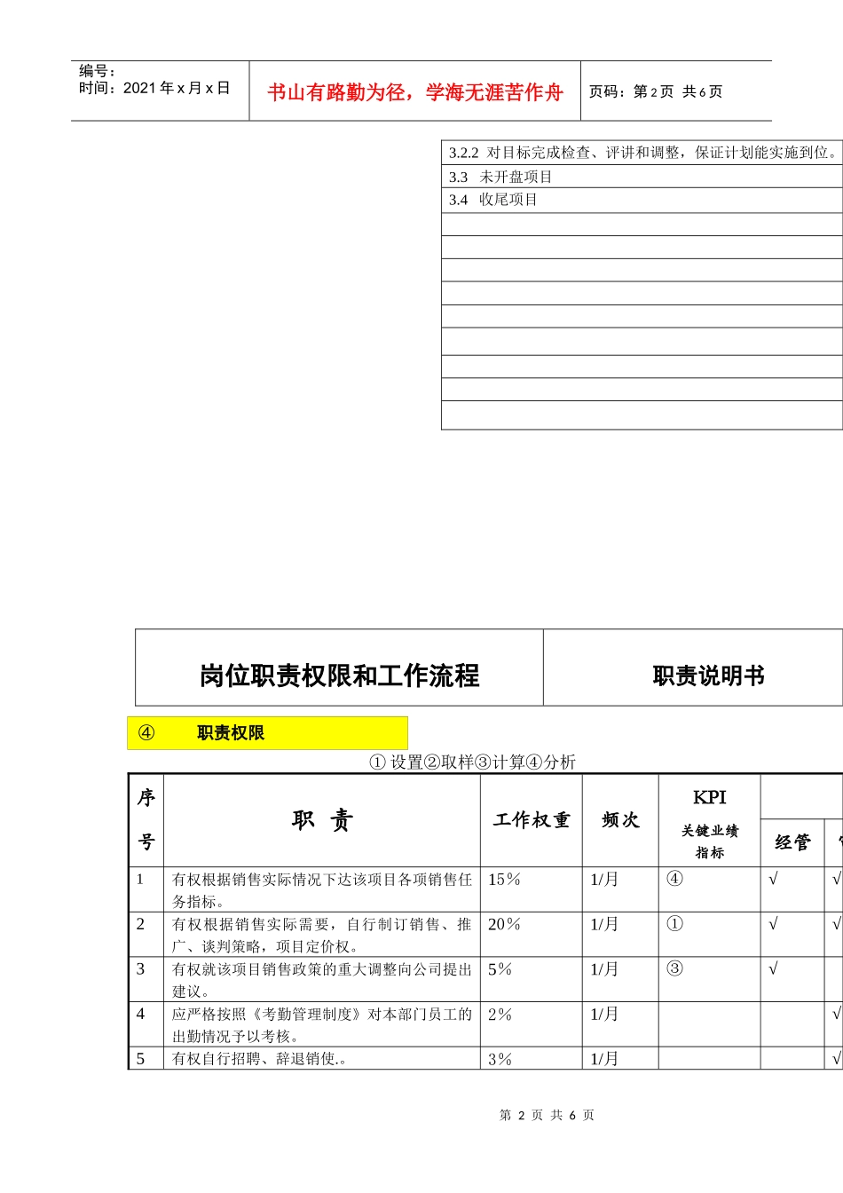 房地产项目经理职责权限和流程_第2页