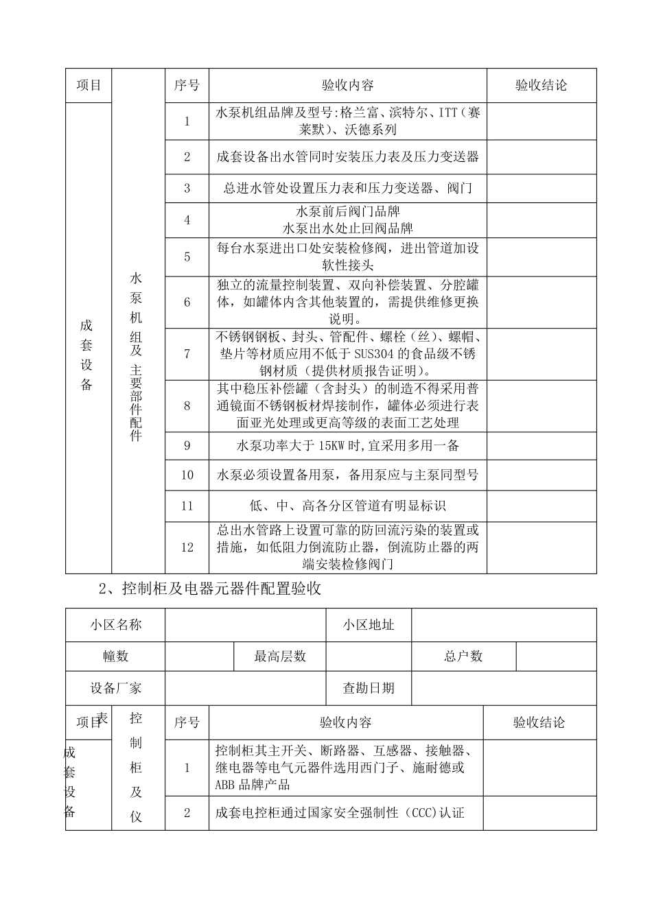 二次供水设施验收单_第3页