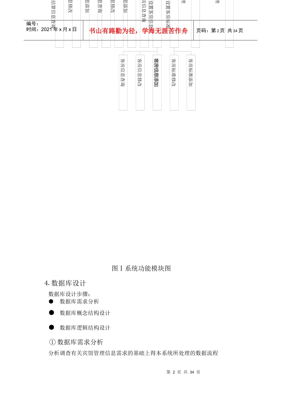 宾馆管理信息系统(1)_第2页