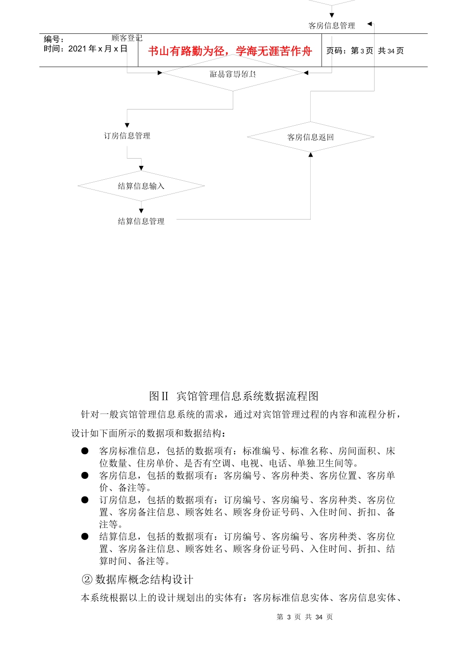 宾馆管理信息系统(1)_第3页