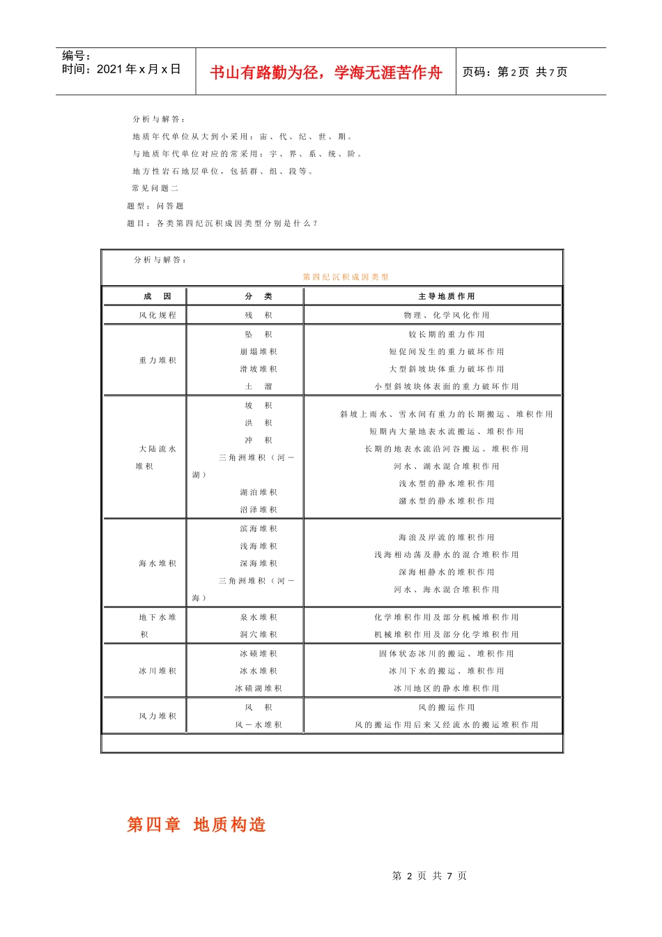工程地质分章常见问题解析_第2页