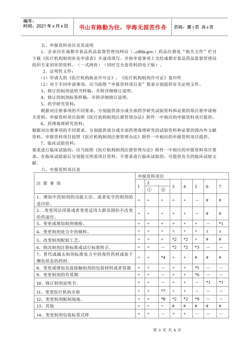 成都市食品药品监督管理局办事必备指南_第3页