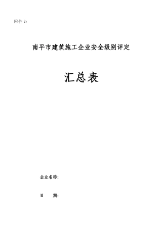 南平市建筑施工企业安全级别评定