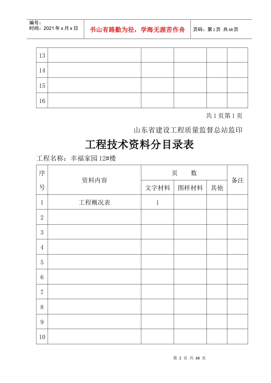 工程技术资料汇总表格_第2页