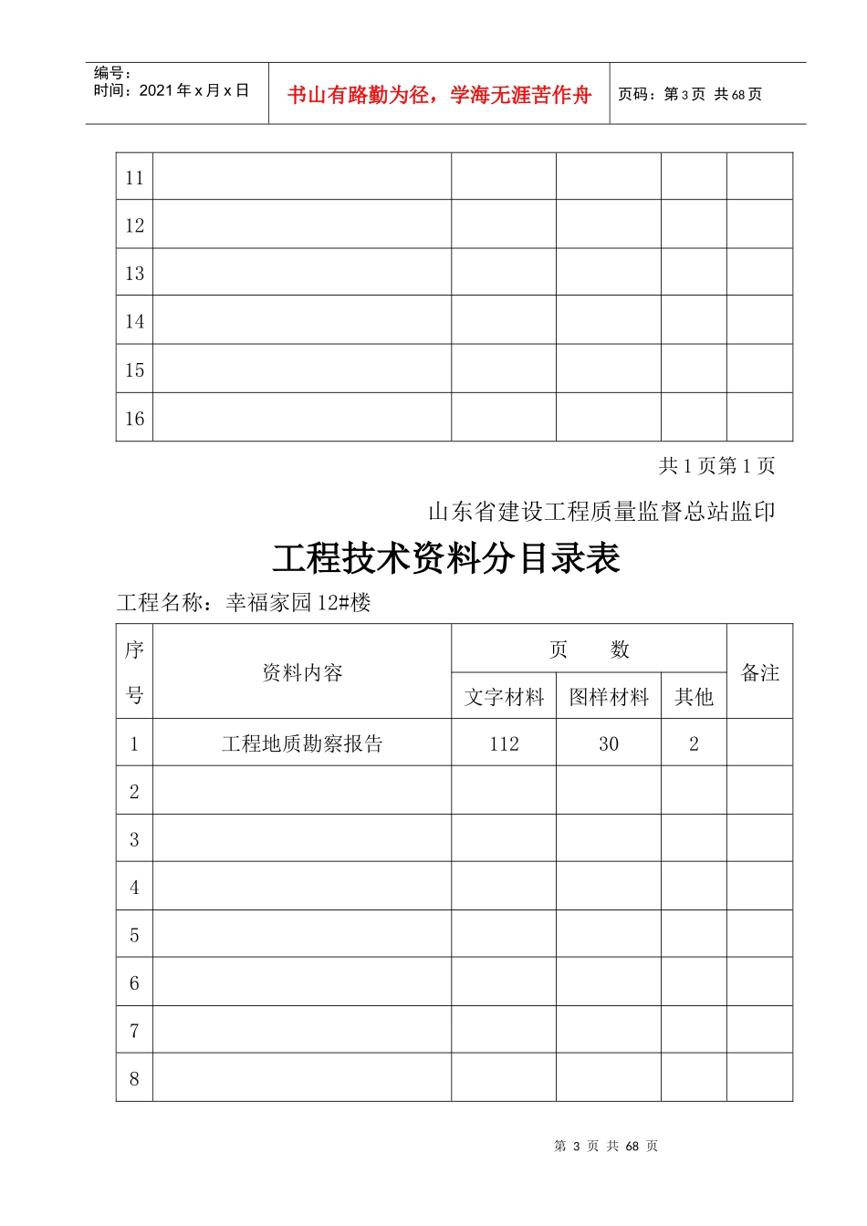 工程技术资料汇总表格_第3页