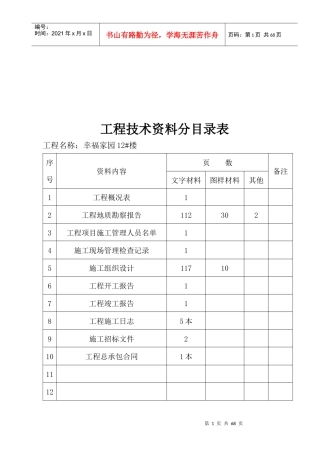 工程技术资料汇总表格