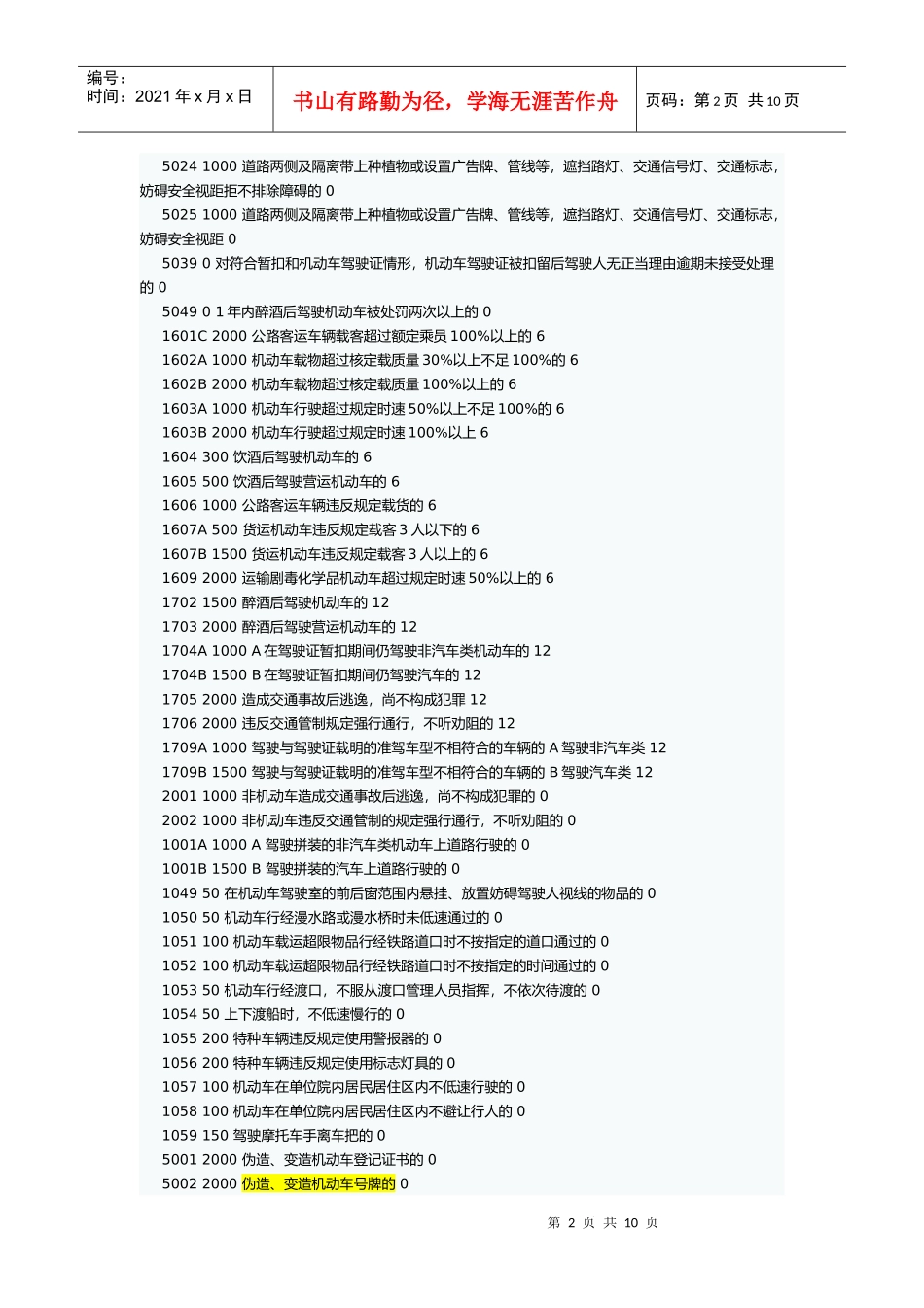 广东省交通违章罚款代码价格与扣分_第2页
