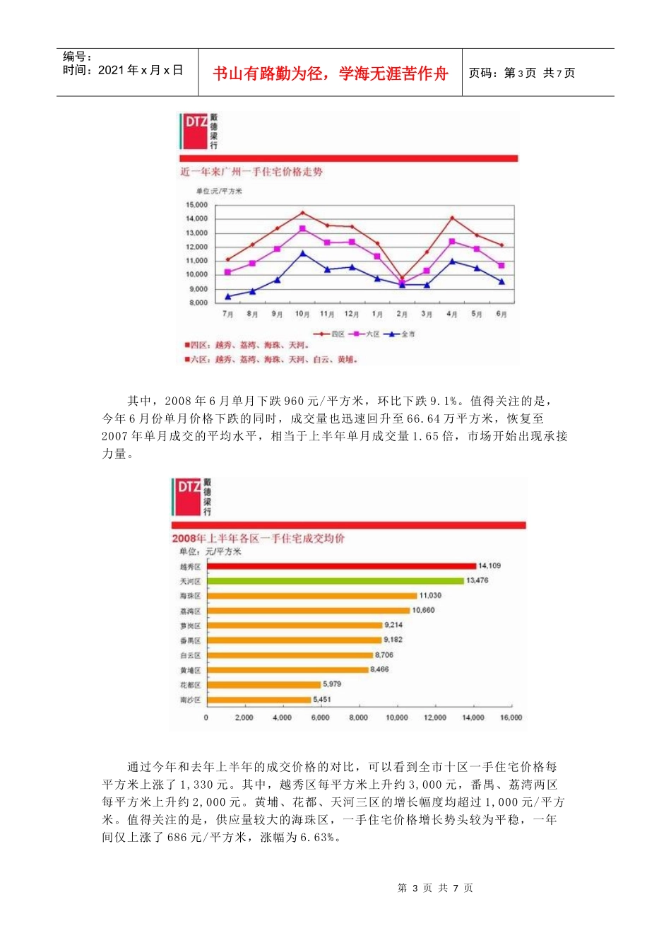 广州房地产市场研究报告_第3页
