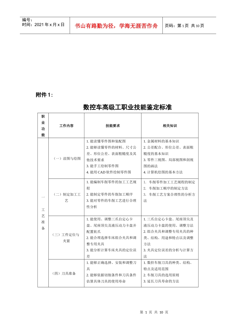 数控车高级工职业技能鉴定标准介绍_第1页