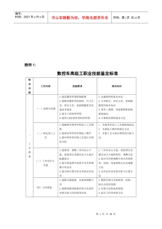 数控车高级工职业技能鉴定标准介绍