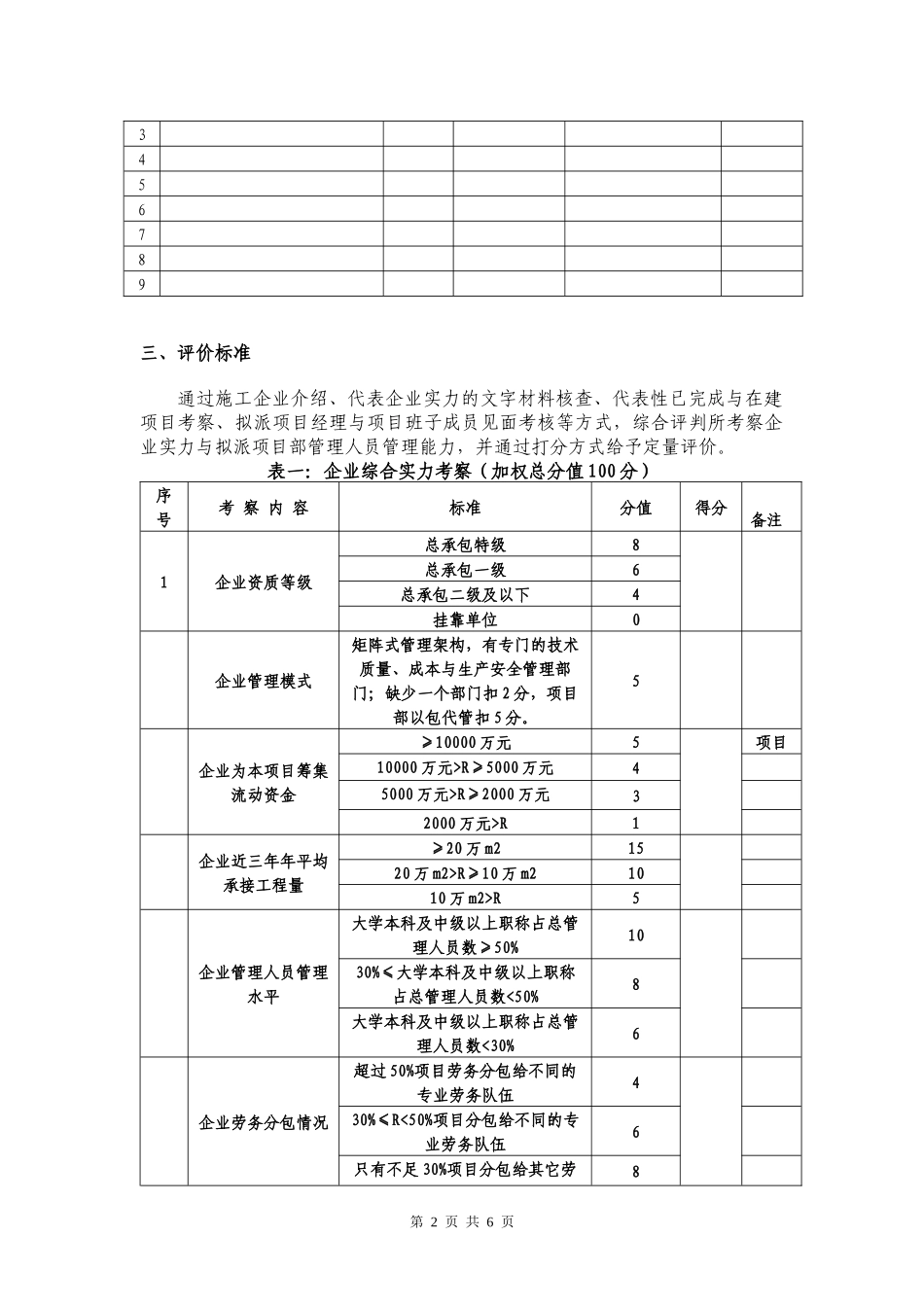 施工总承包考察评分标准_第2页