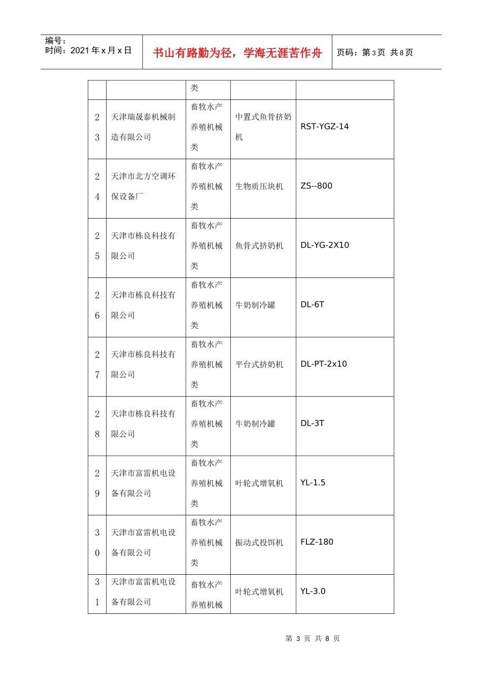 天津市支持推广农业机械产品目录_第3页