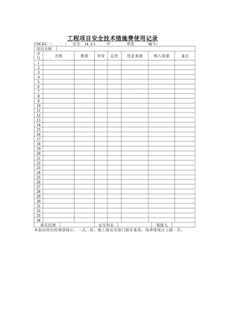 工程项目安全技术措施费使用记录