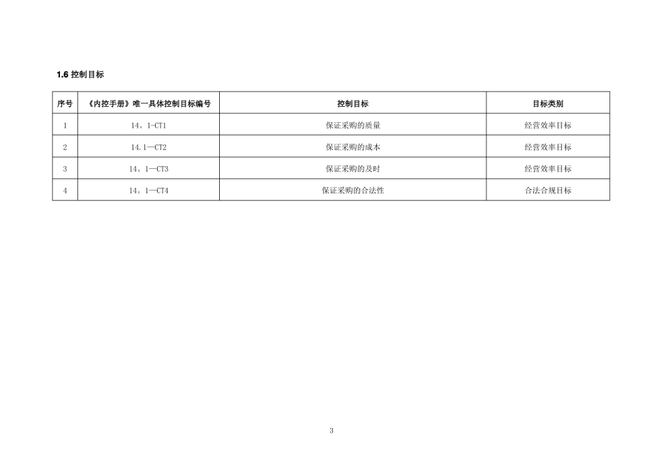 内部控制手册-采购流程_第3页