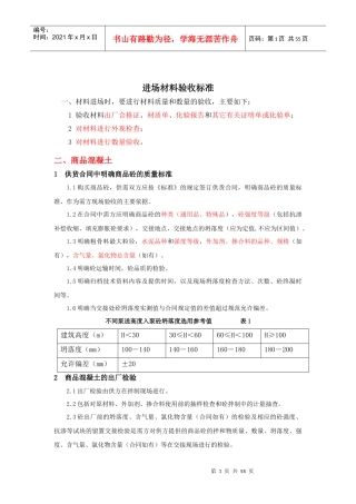 建筑材料标准(土建、装修)进场材料验收标准XXXX1212