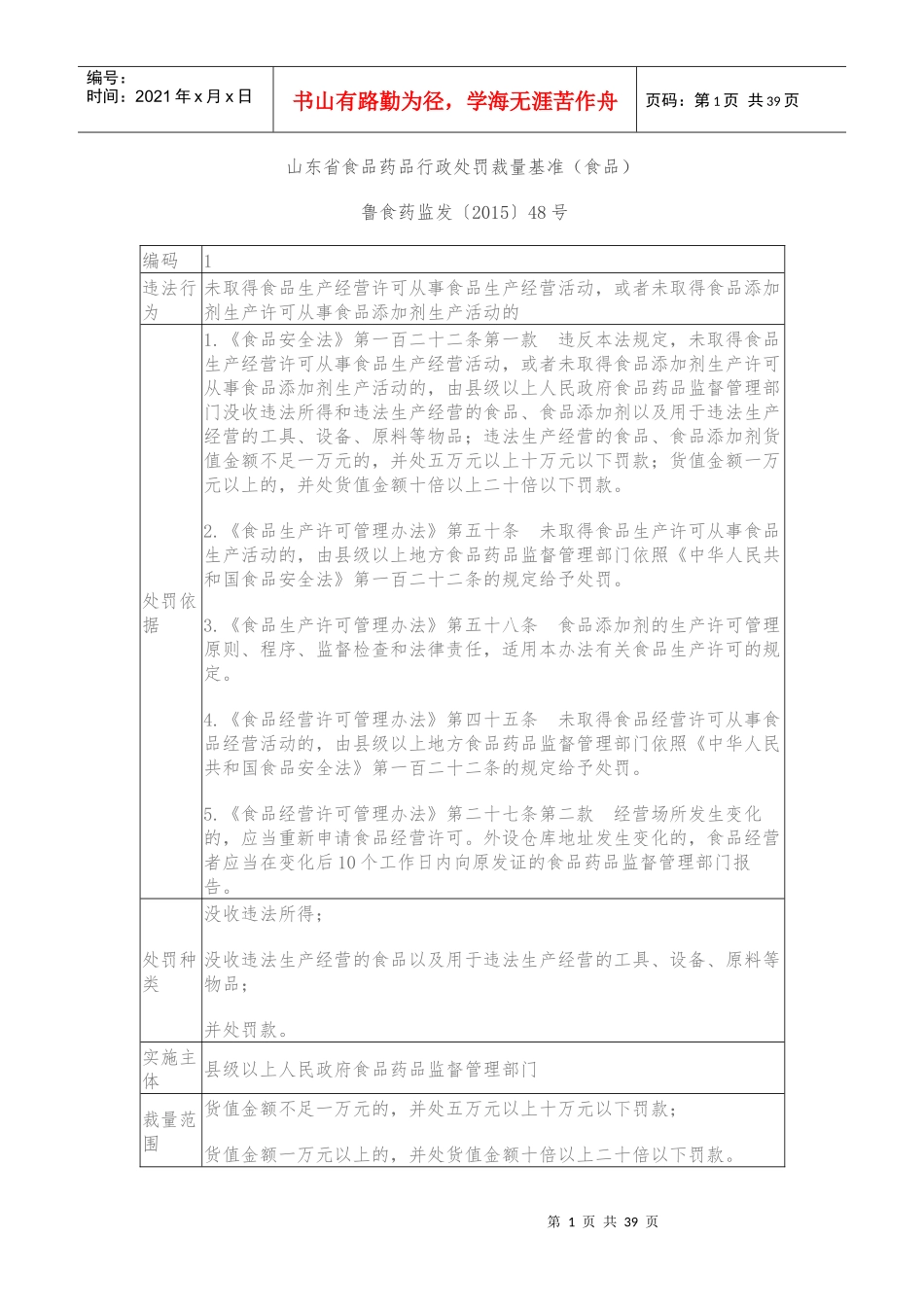 山东省食品药品行政处罚裁量基准_第1页