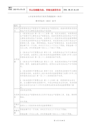 山东省食品药品行政处罚裁量基准