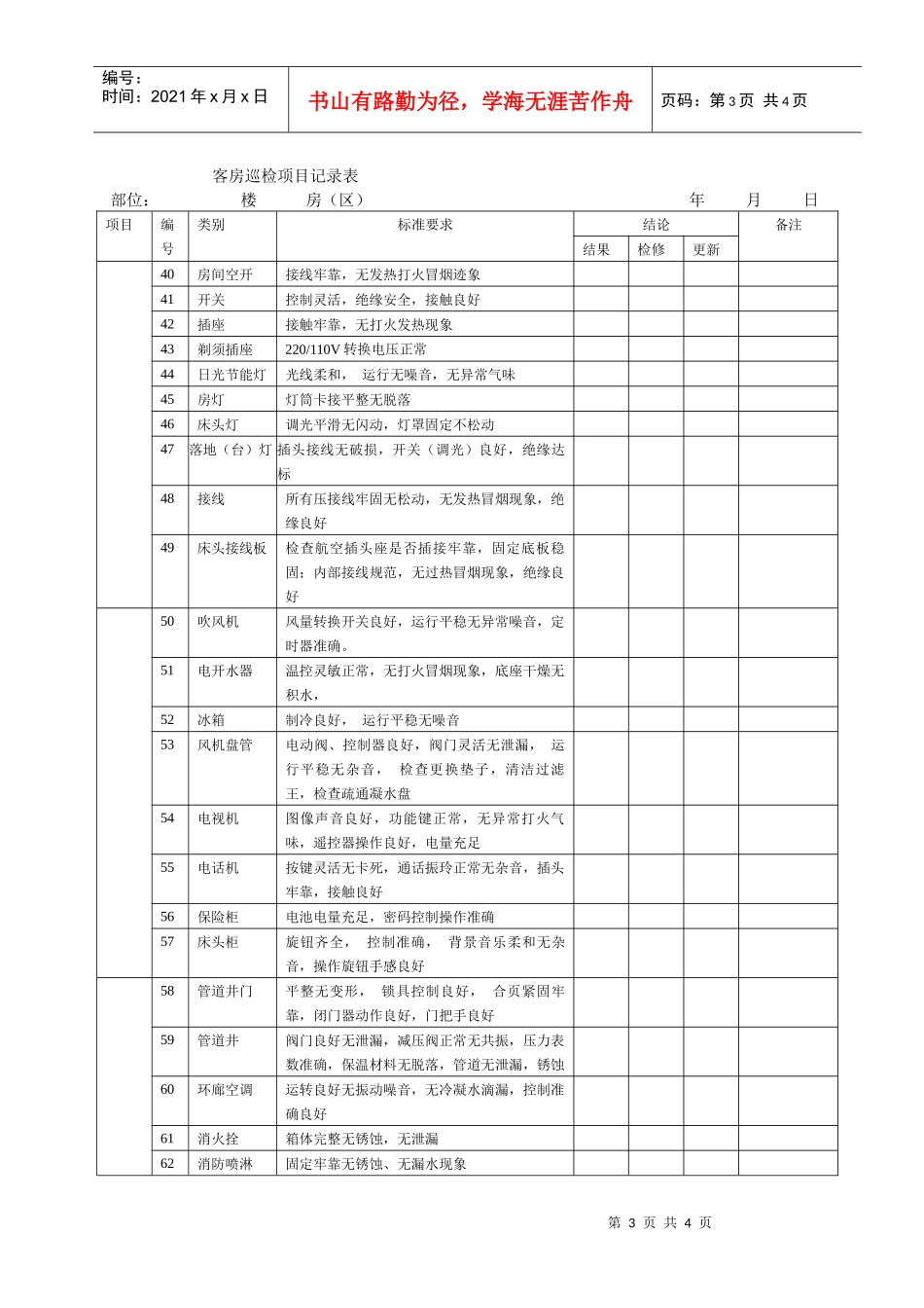 客房巡检项目记录表a_第3页