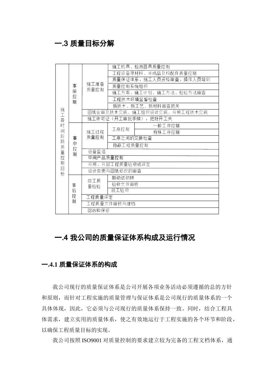 质量控制目标及其保证措施_第2页