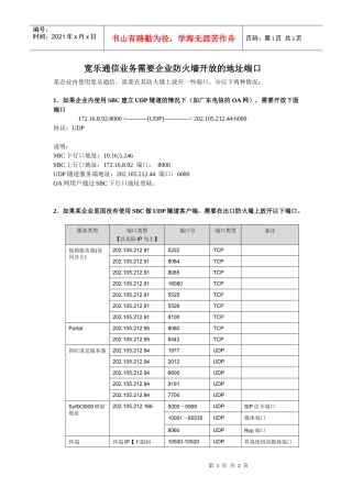 宽乐通信业务需要企业防火墙开放的地址端口