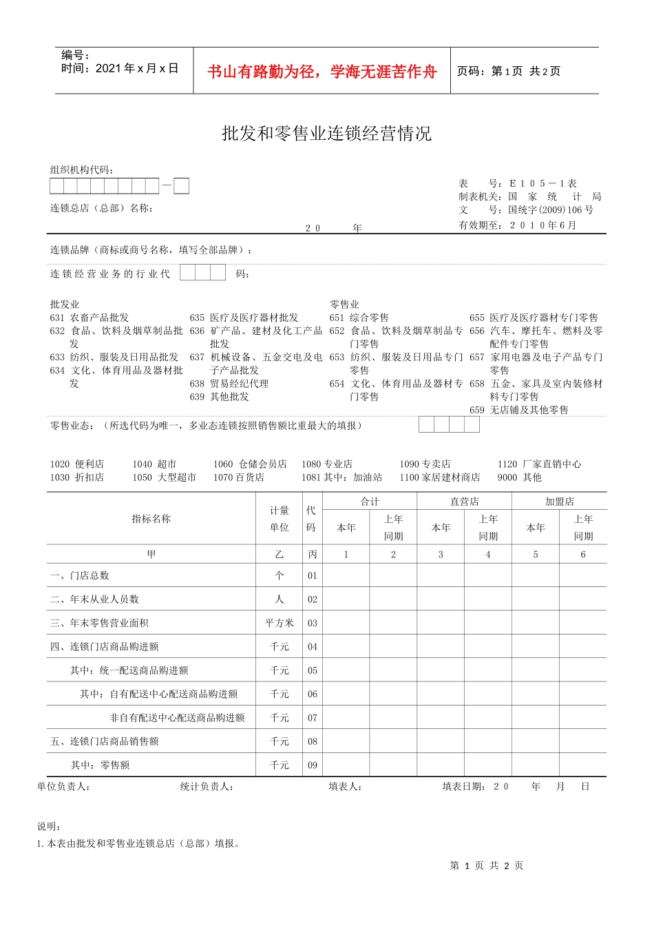 批发和零售业连锁经营情况_第1页