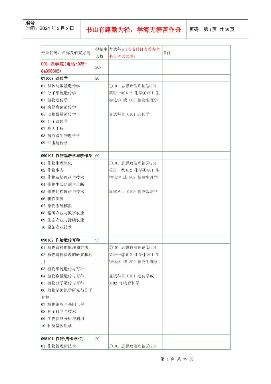南京农业大学XXXX年硕士招生目录1_第1页