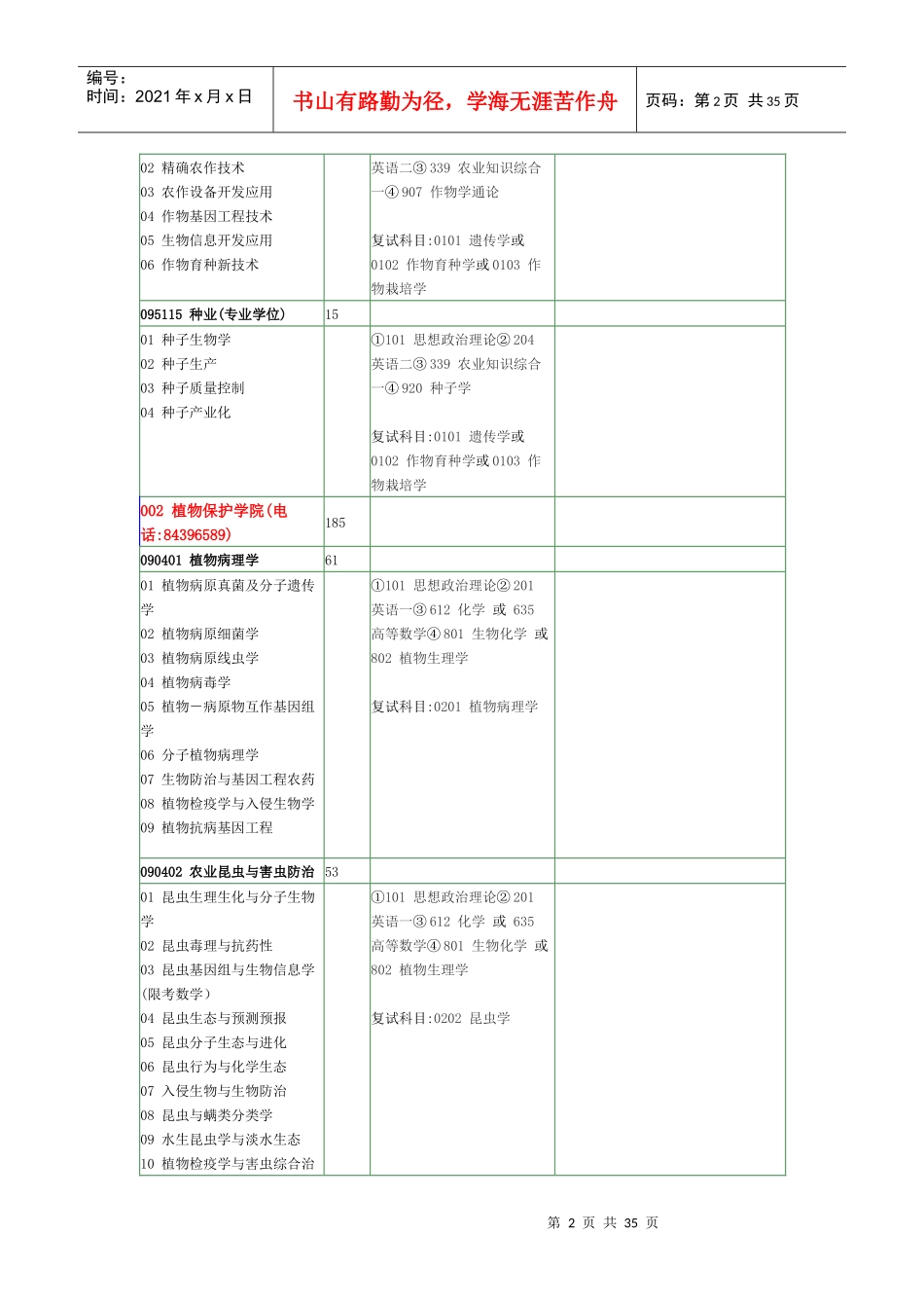 南京农业大学XXXX年硕士招生目录1_第2页