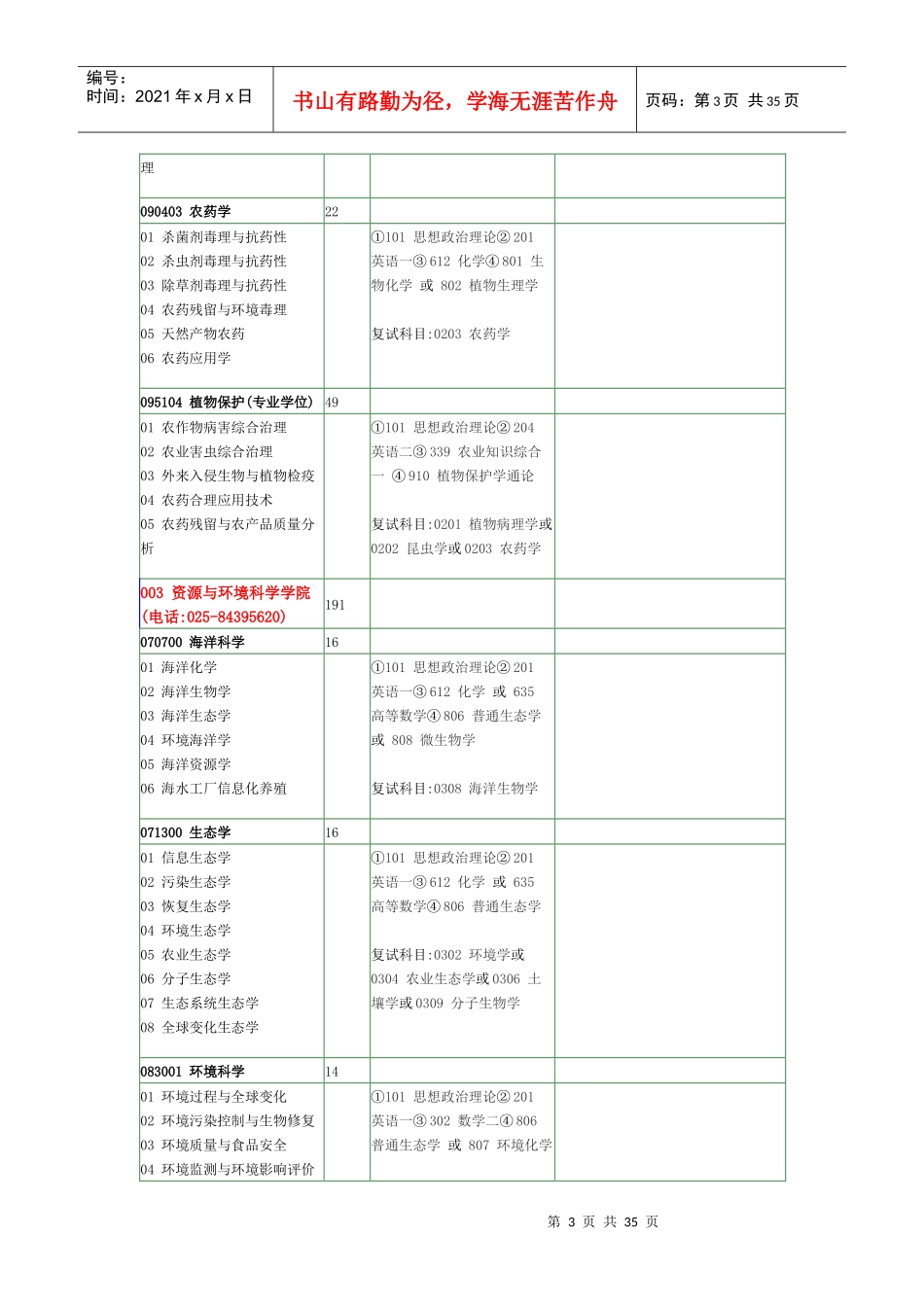 南京农业大学XXXX年硕士招生目录1_第3页