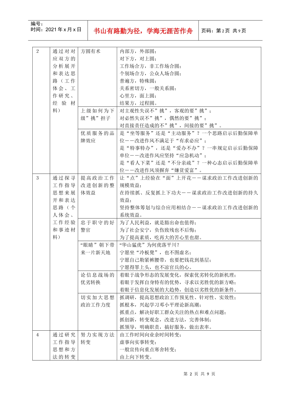 文字材料思路展开与表达的类型_第2页