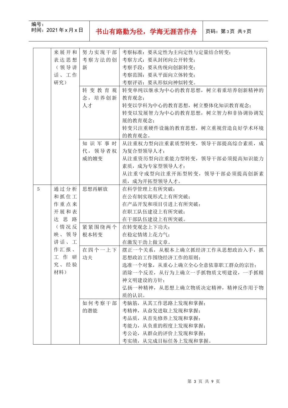 文字材料思路展开与表达的类型_第3页