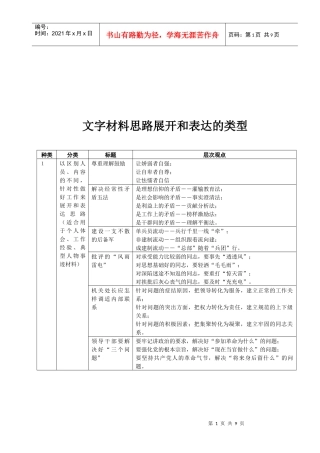 文字材料思路展开与表达的类型