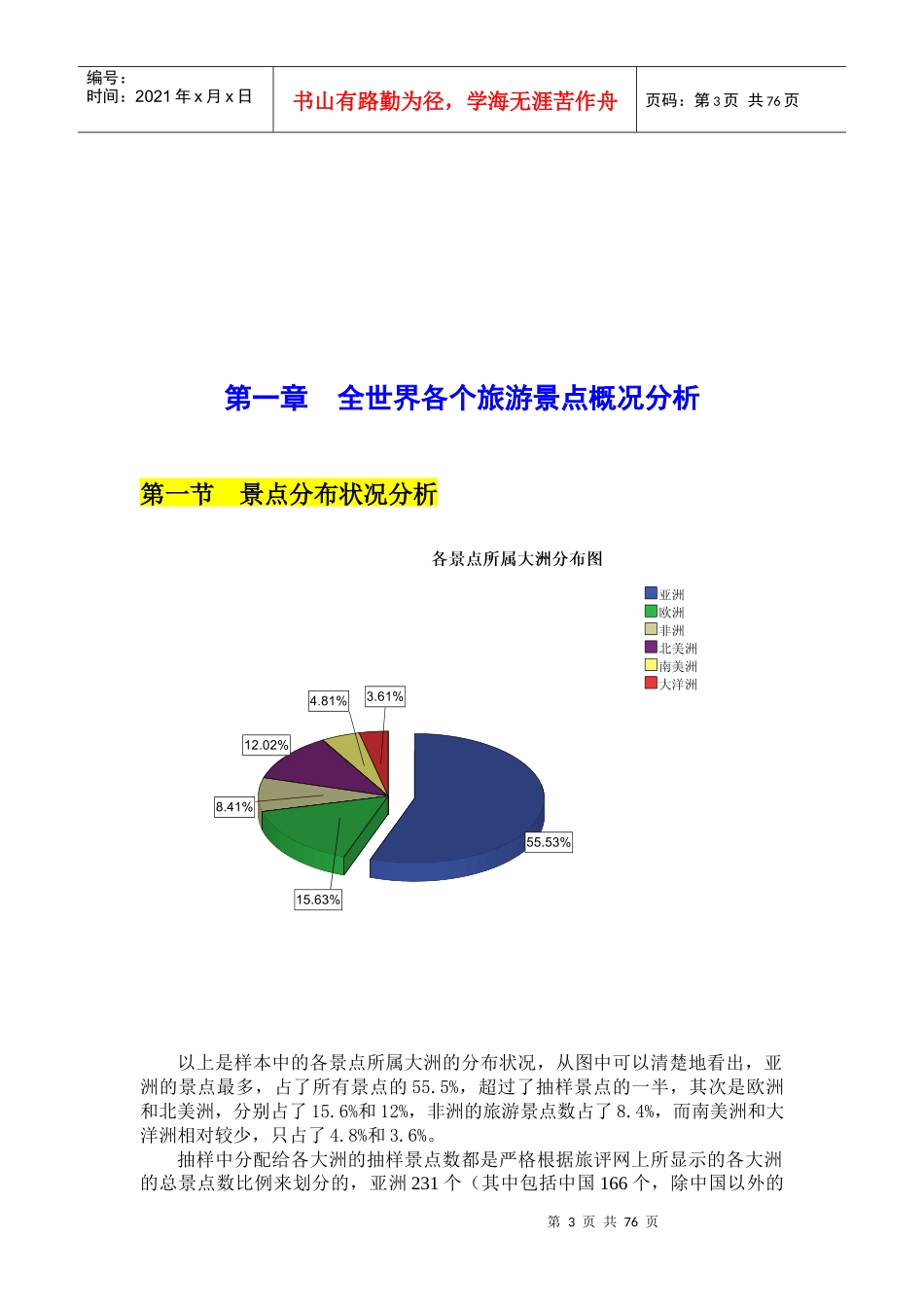我国居民选择旅游景点分析报告_第3页