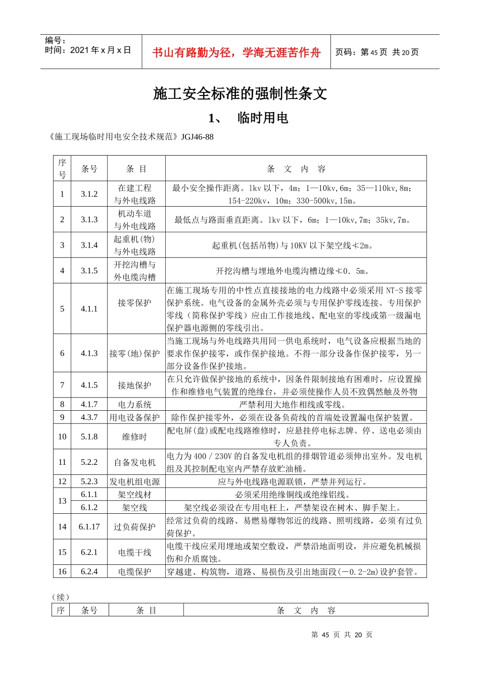 施工安全标准的强制性条文_第1页