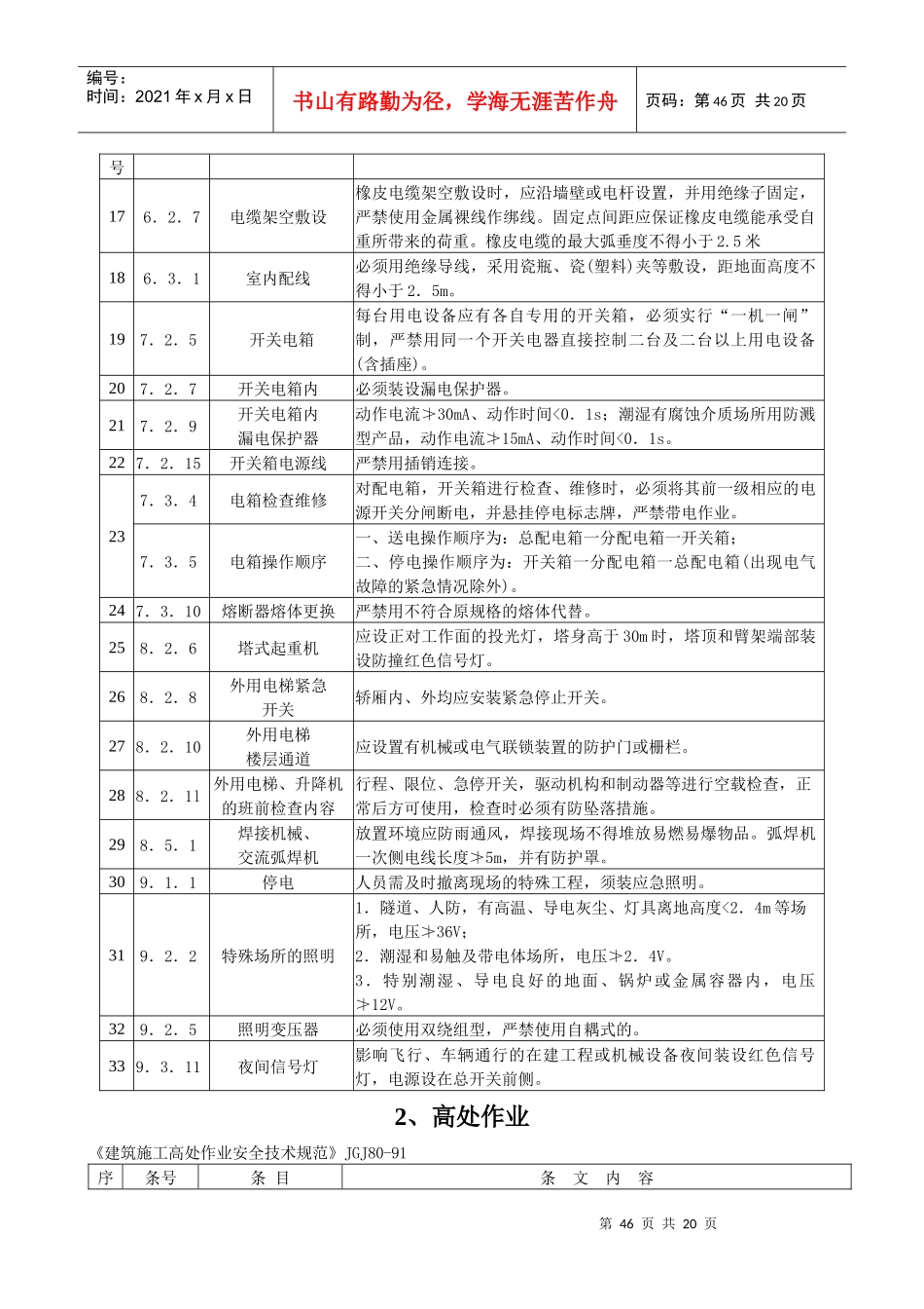 施工安全标准的强制性条文_第2页