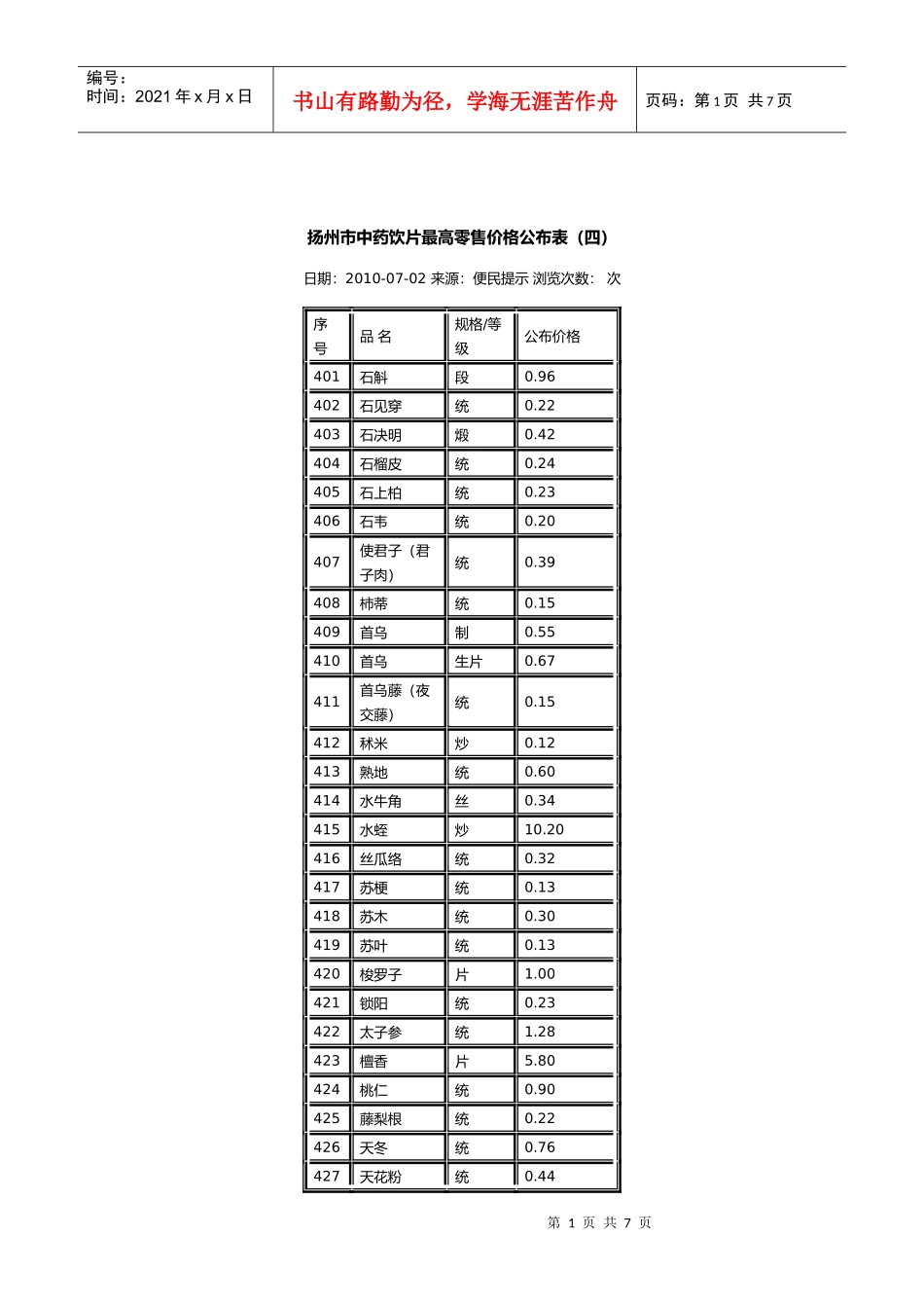 扬州市中药饮片最高零售价格表汇编_第1页